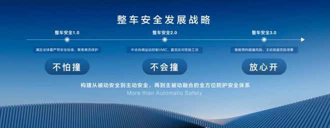 汽在黄浦江边重启巨头信仰开元棋牌app从内破壳上(图7)