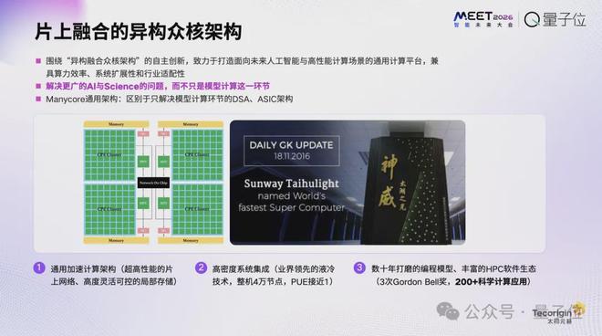 经跑到单芯片极限|MEET2026开元棋牌太初元碁乔梁:AI算法已(图3) 经跑到单芯片极限|MEET2026开元棋牌太初元碁乔梁:AI算法已(图3)
